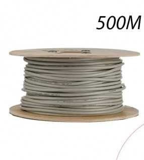 ML. CABLE SIGNAL 3X0,75MM. LIYCY (STV)