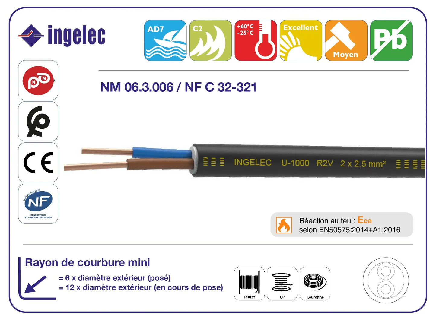 ML. CABLE RO2V 2x4MM. NEXANS - INGELEC