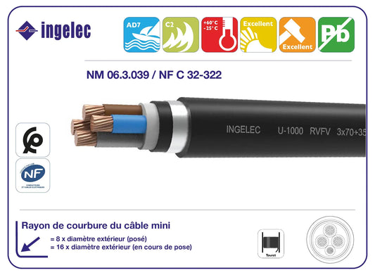 ML . CÂBLE ARMÉ CUIVRE U-1000 RVFV  2X1.5 . INGELEC